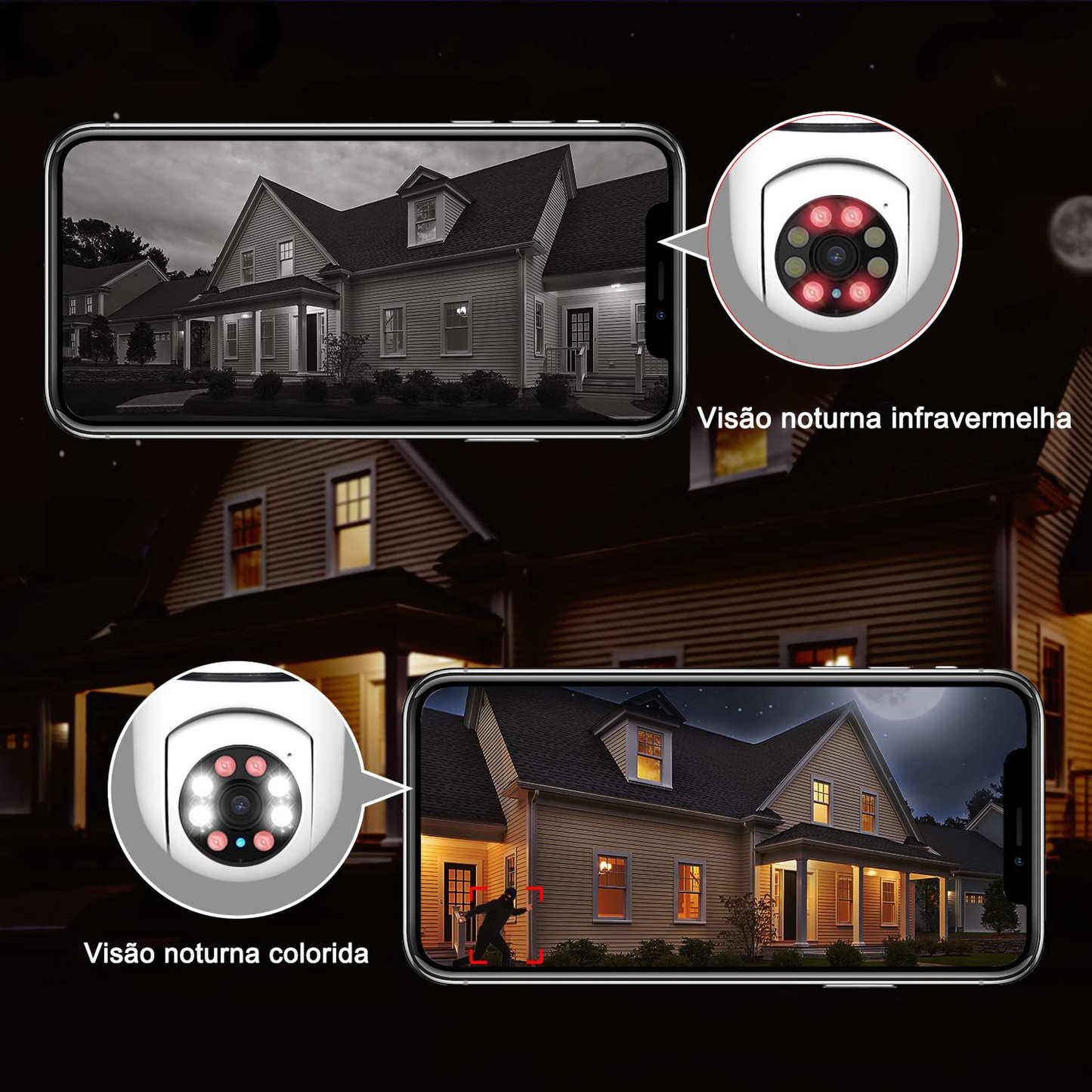 SecurityMax™ Wireless Smart Camera