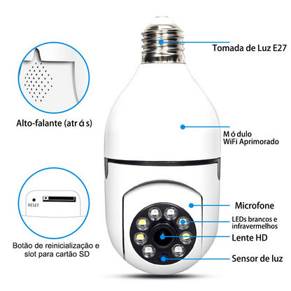 SecurityMax™ Wireless Smart Camera